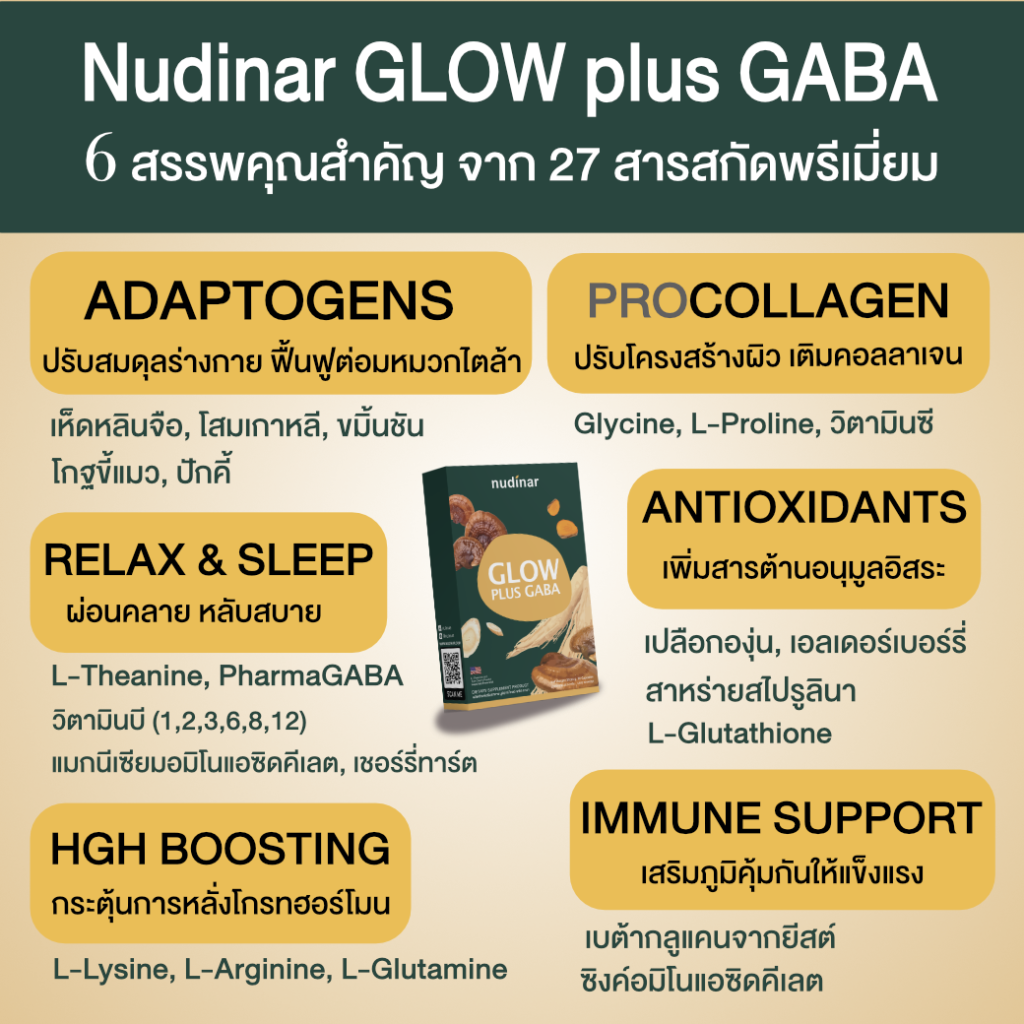 สรรพคุณสำคัญ Nudinar Glow Plus GABA